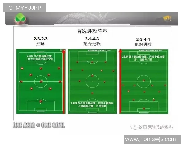 赛后分析：杭州足球队与深圳足球队在比赛中的战术灵活性对比