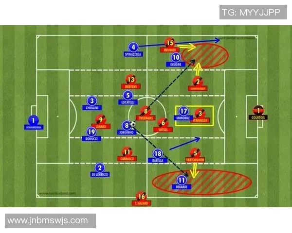深入分析成都篮球队整体压制战术的优势与实施策略 深入分析成都篮球队整体压制战术的优势与实施策略