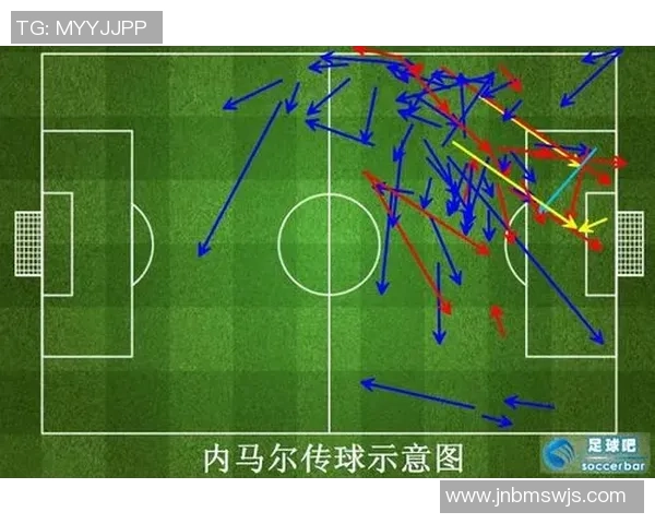 赛后复盘分析西安足球队与南京足球队的战术对决与表现总结 赛后复盘分析西安足球队与南京足球队的战术对决与表现总结