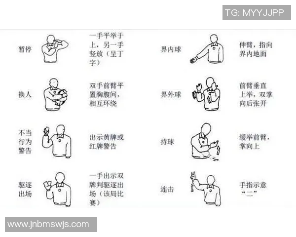 足球明星进球后手势背后的意义与文化解读 足球明星进球后手势背后的意义与文化解读