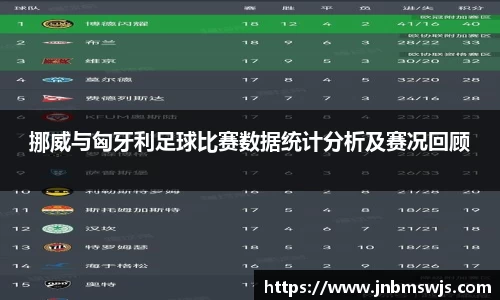 emc易倍