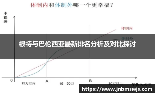 emc易倍官网