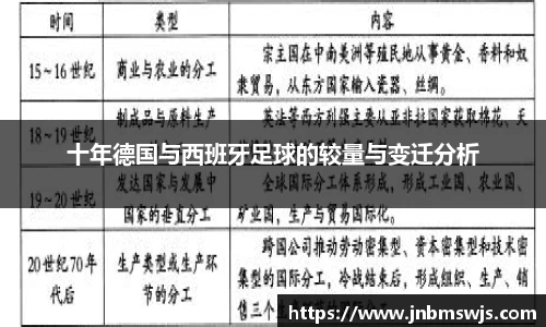 emc易倍
