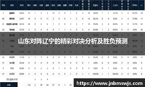 emc易倍官网
