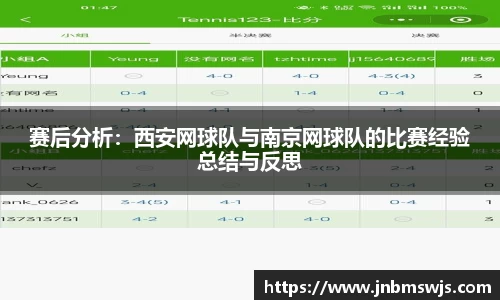 emc易倍